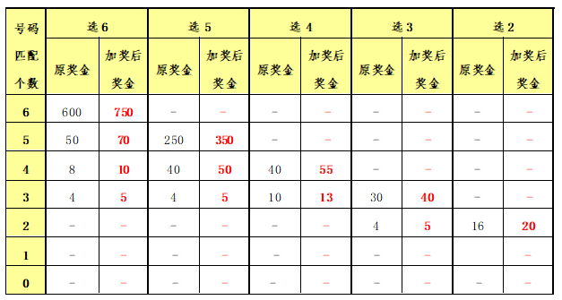 香港二四六开奖免费,高效实施方法分析_苹果款90.898