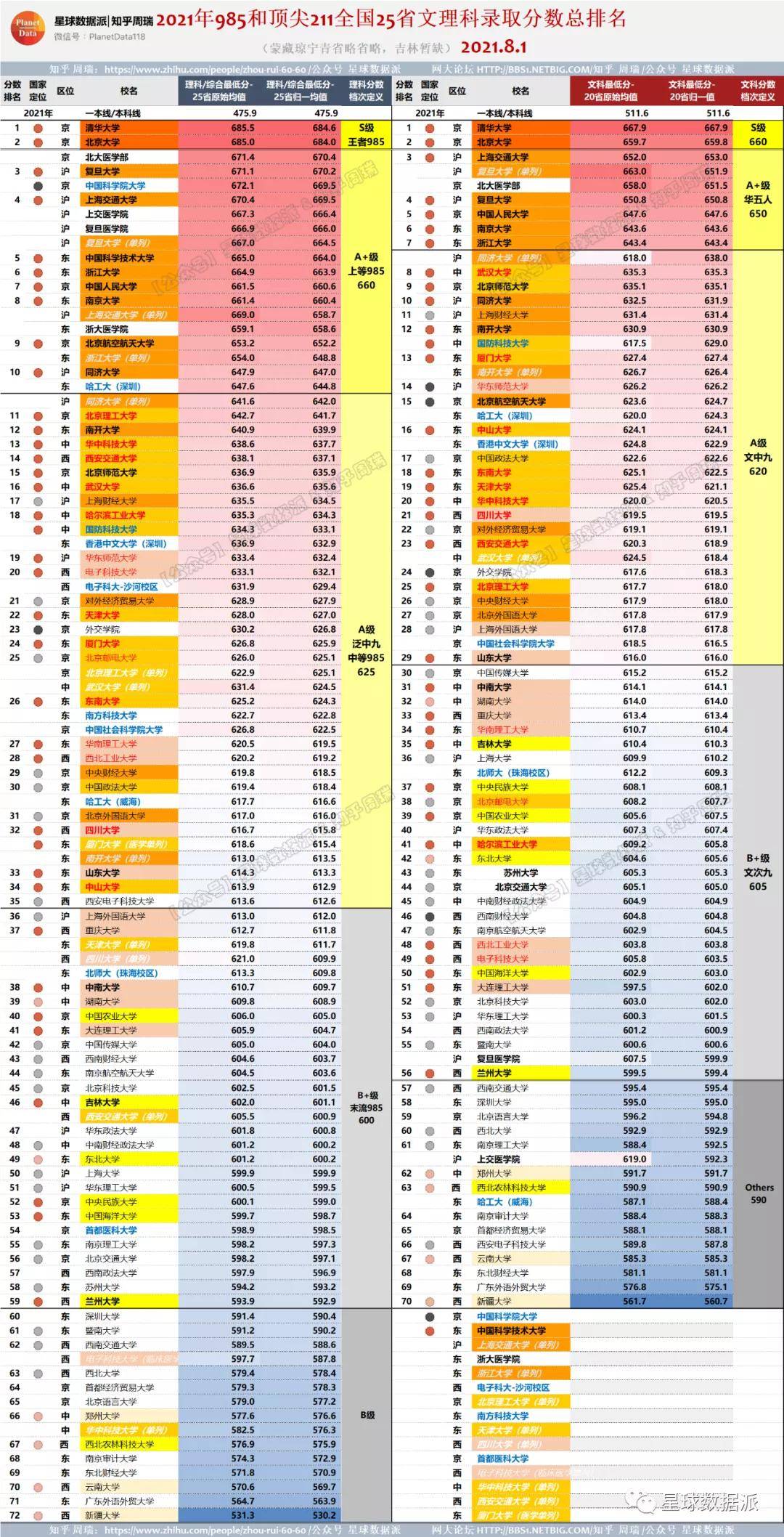 澳门正版资料大全资料贫无担石,深入解析设计数据_安卓版15.162