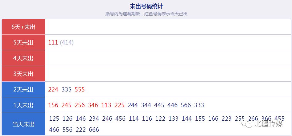 新澳开奖结果资料查询,深度应用策略数据_XE版87.353