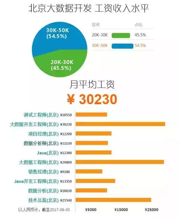 2024年澳门开奖结果,数据驱动决策执行_理财版46.125