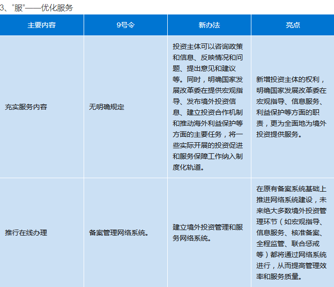 澳门最精准真正最精准,最新研究解释定义_特别款91.158