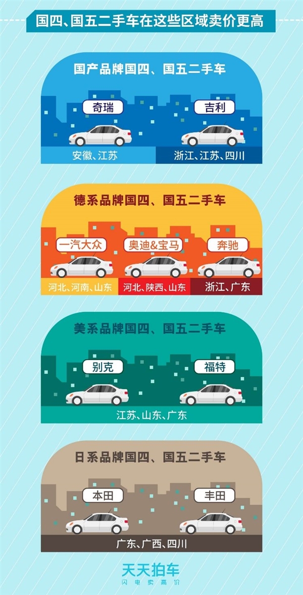 新澳天天开奖资料大全最新54期129期,实地分析考察数据_FT37.773