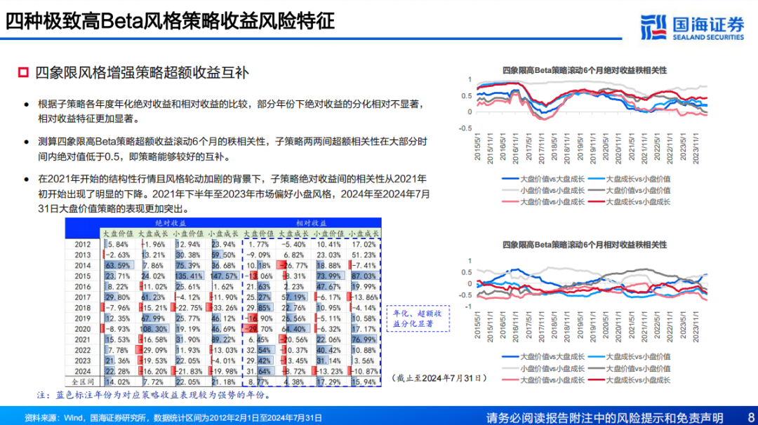 2024年新澳门天天开奖结果,高度协调策略执行_Tablet46.686