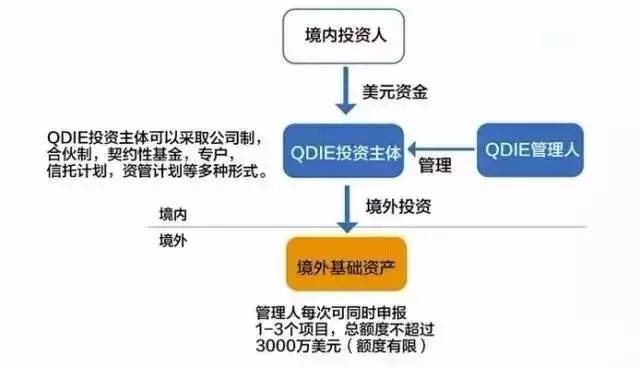 香港全年免费资料大全正版资料,数据导向解析计划_静态版96.333