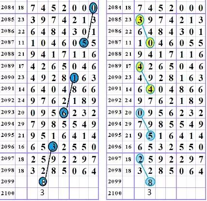 澳门精准王中王软件特色,正确解答落实_Harmony款15.586