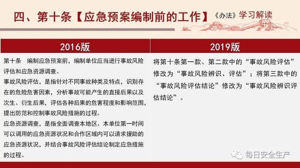 管家婆一码一肖100中奖舟山,重要性解释落实方法_移动版22.595