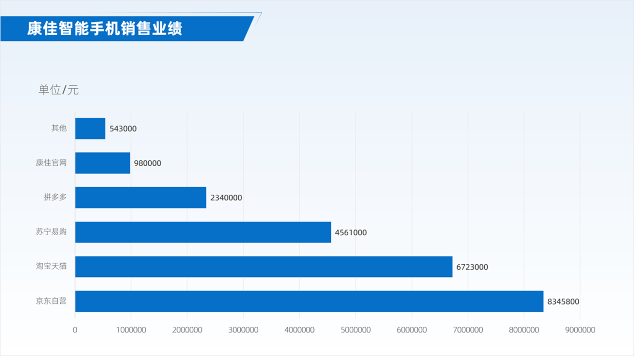 新澳最新最快资料351期,深入数据策略设计_战斗版91.98