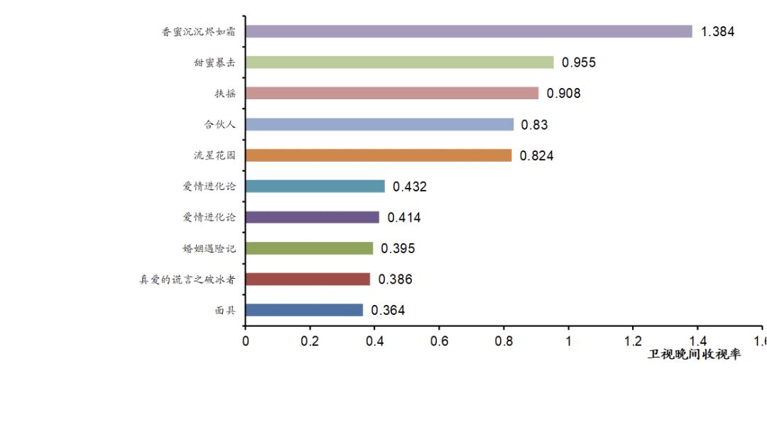 香港二四六开奖资料大全_微厂一,实地评估解析数据_FHD版77.413