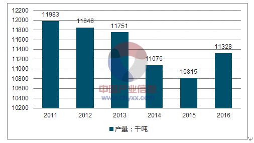 新澳精准资料免费大全,实地数据评估策略_策略版28.760