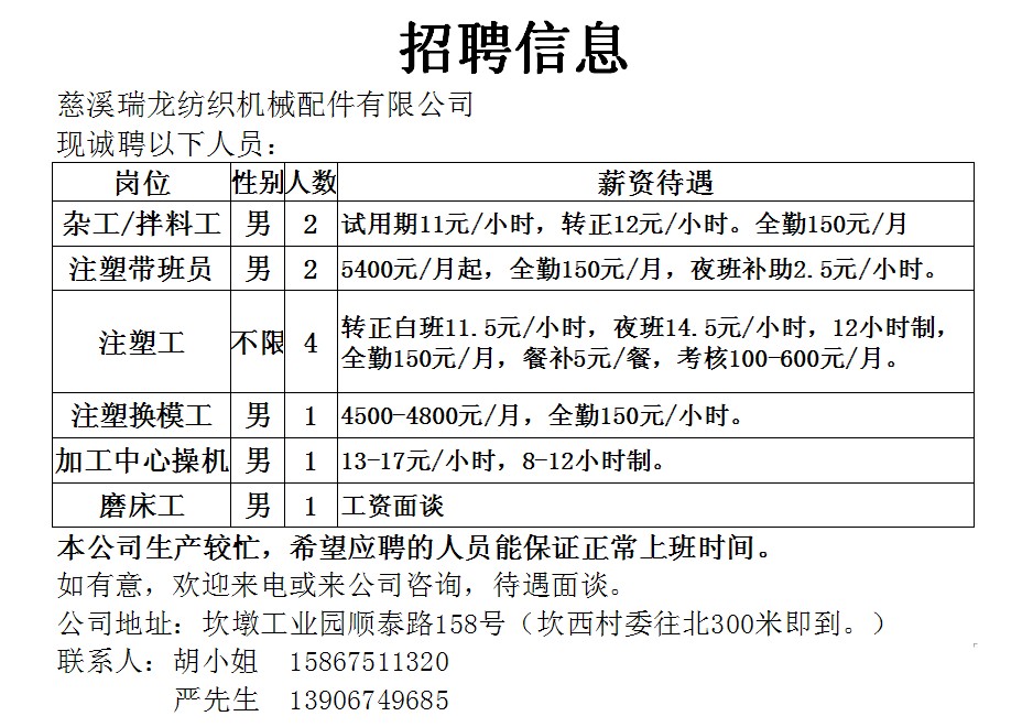 温岭市临时工招聘信息最新概览