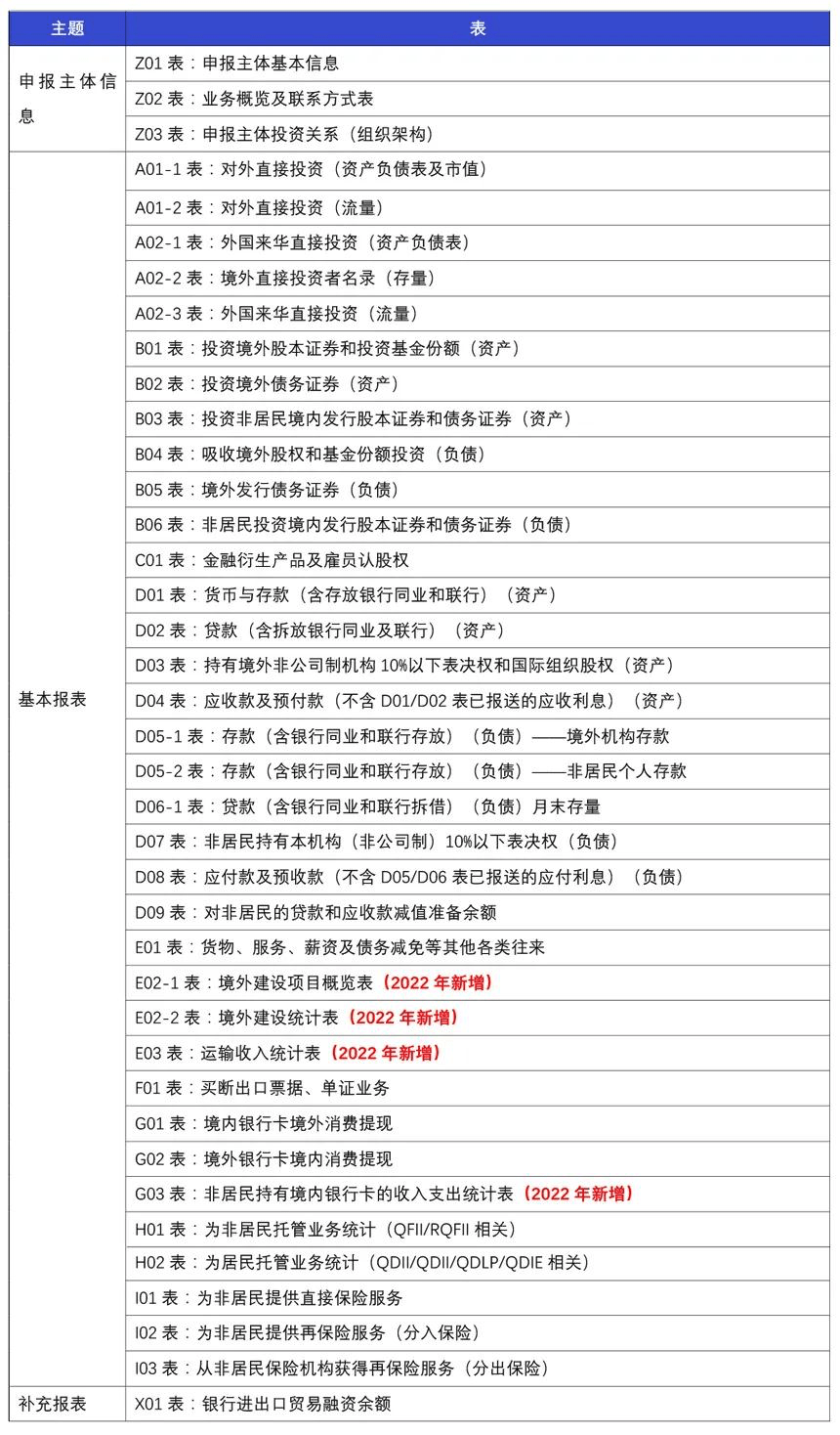 2024新澳三期必出一肖,统计评估解析说明_粉丝款92.286