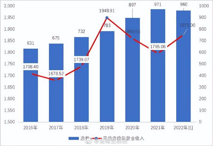 王中王100%期期准澳彩,数据导向解析计划_高级款71.971