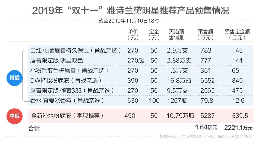 最准一码一肖100准澳门资料,实证数据解释定义_精英款32.112