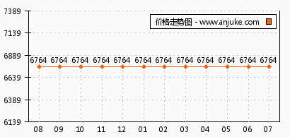 新粤门六舍彩资料正版,综合解答解释定义_苹果款111.700