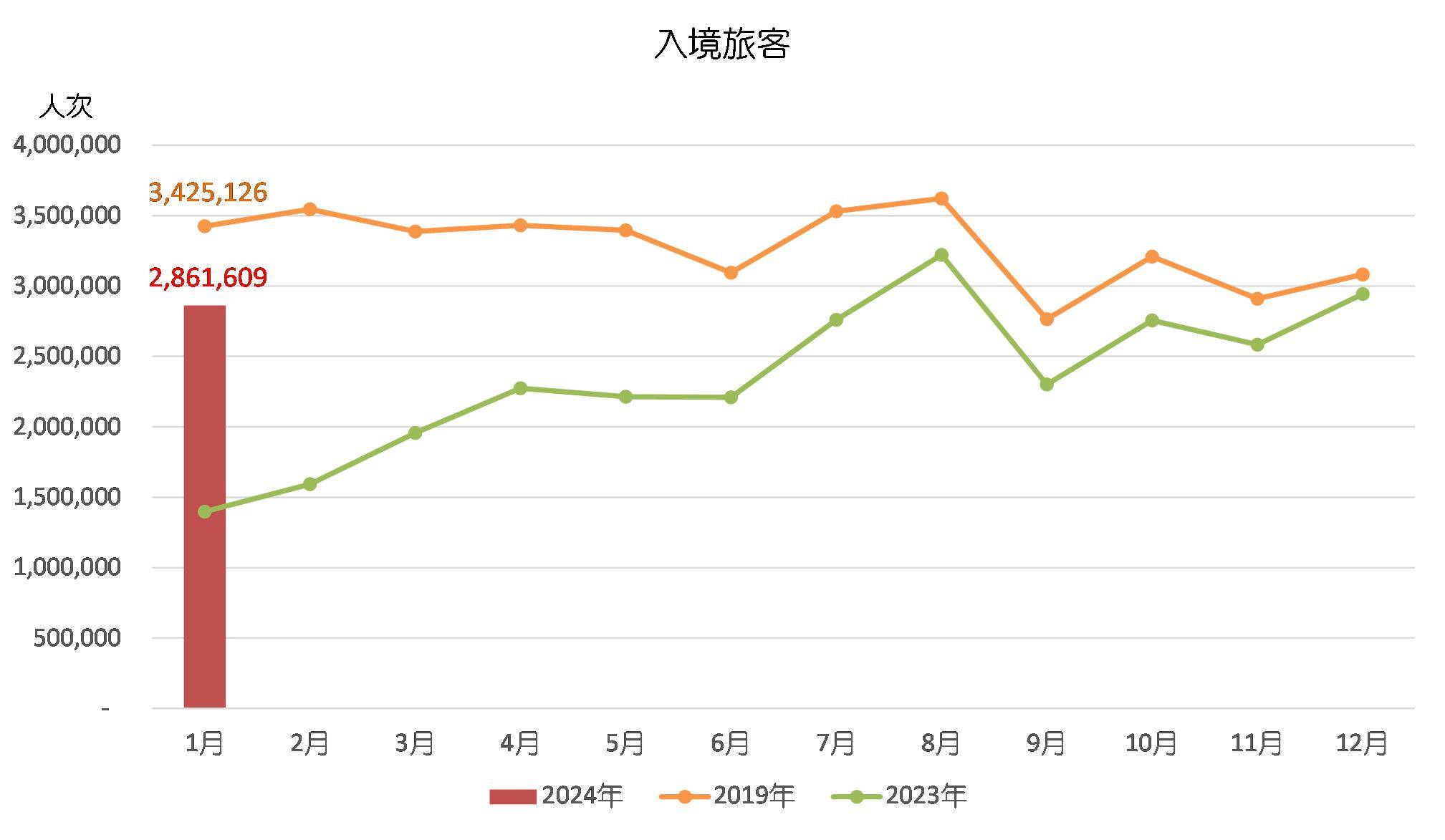 2024年澳门天天开奖结果,全面数据分析实施_6DM82.668