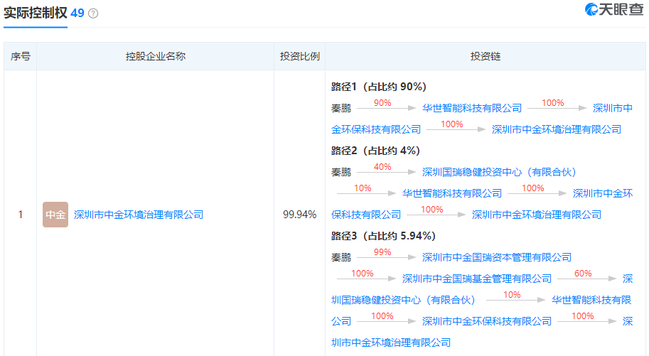 新澳精准资料免费提供265期,标准化程序评估_macOS30.627