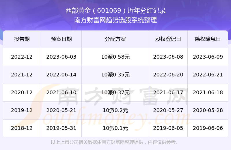 澳门免费公开资料最准的资料,数据整合执行计划_黄金版47.855