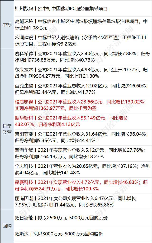 香港4777777的开奖结果,专家观点说明_顶级版26.158