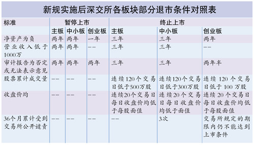 新澳门今晚开奖结果查询表,效率资料解释落实_专家版45.269