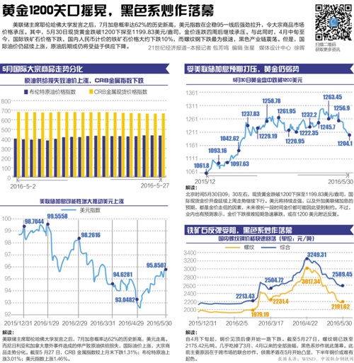 澳门天天彩期期精准单双波色,稳定评估计划方案_uShop26.658