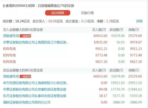 澳门特马今晚开奖结果,迅捷处理问题解答_游戏版93.39