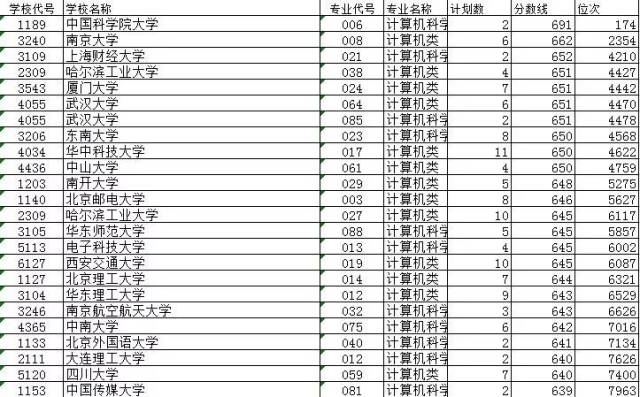 澳门六开奖结果2024开奖记录今晚,专业解析评估_NE版12.219