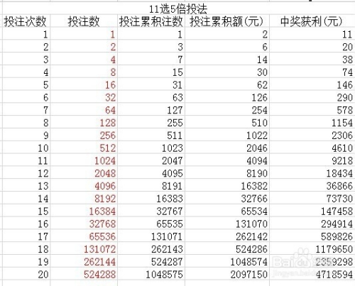 澳门一码中精准一码的投注技巧,权威诠释推进方式_GT75.671