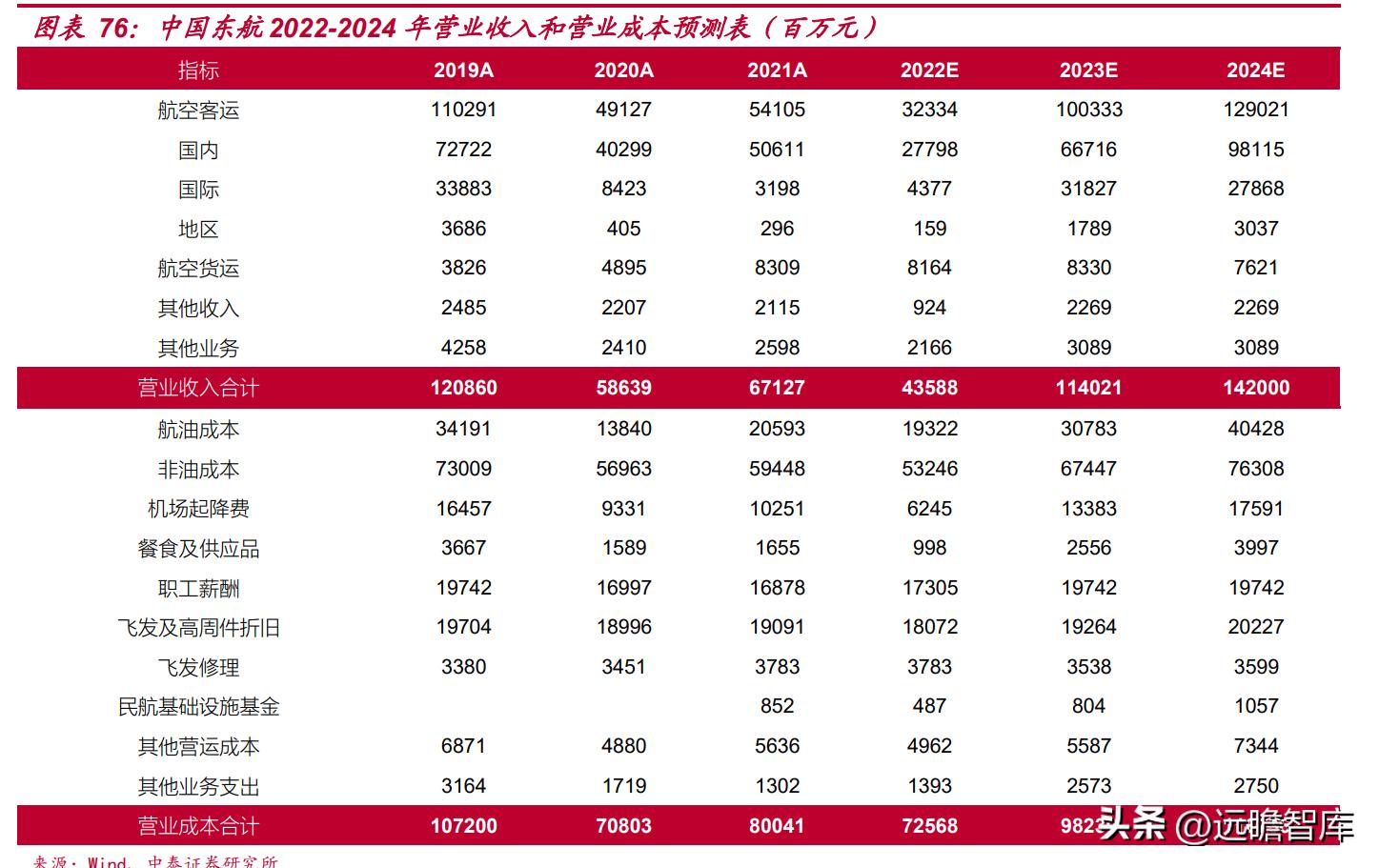 新澳门2024免费瓷料大全,创造性方案解析_W45.436