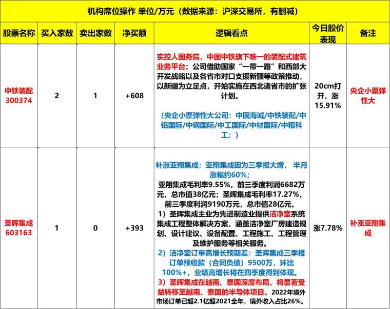 澳门一码中精准一码免费,系统研究解释定义_影像版61.23