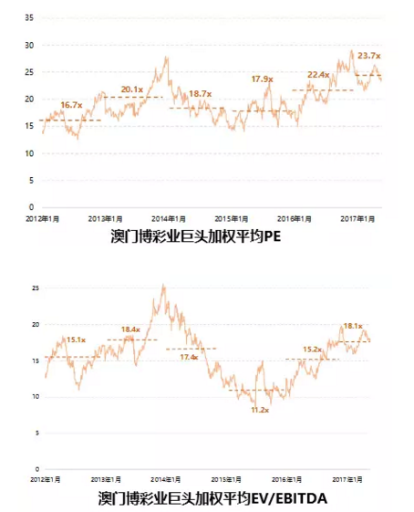 澳门天天六开彩正版澳门挂牌,数据分析驱动解析_社交版56.856