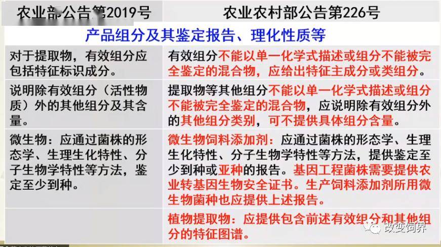 新澳精准资料免费提供最新版,实证研究解释定义_专属版39.739