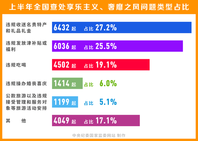 管家婆一码一肖一种大全,经典案例解释定义_pro29.413