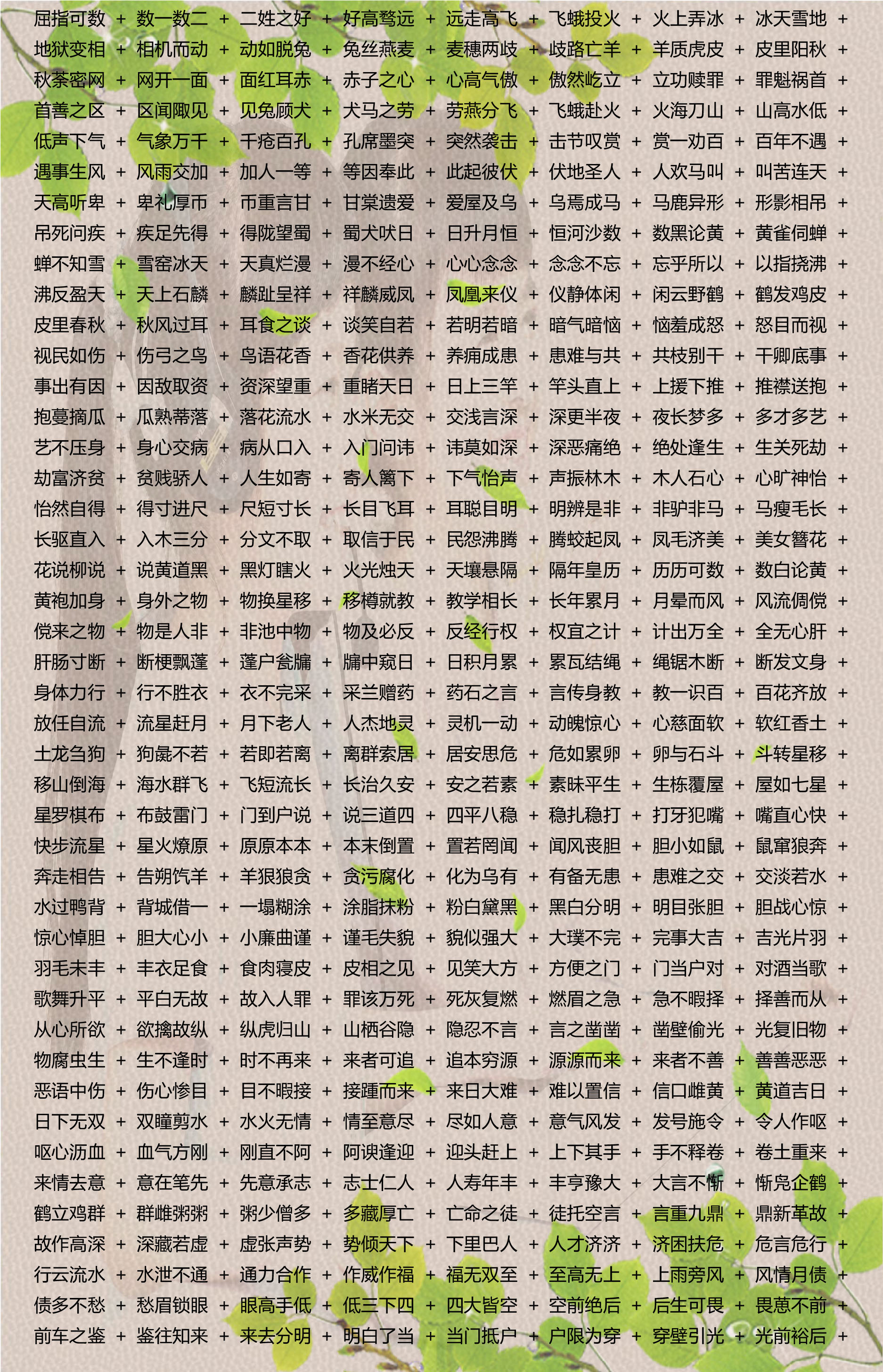 新澳天天彩资料,科技成语分析定义_终极版73.387