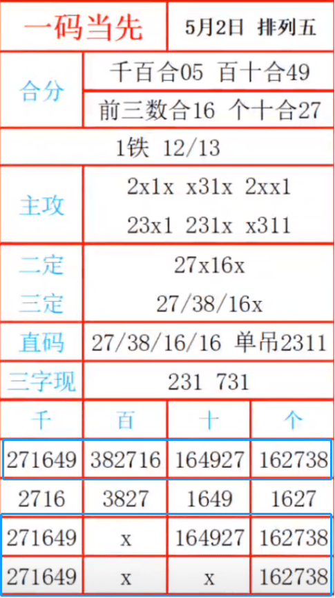 最准一肖一码一一子中特7955,全面数据解析说明_pro81.249