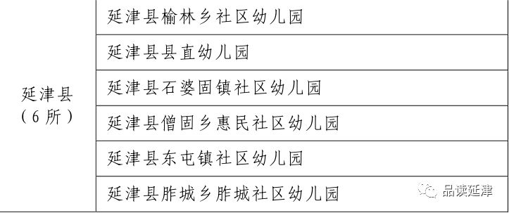 延津县特殊教育事业单位项目进展及未来展望