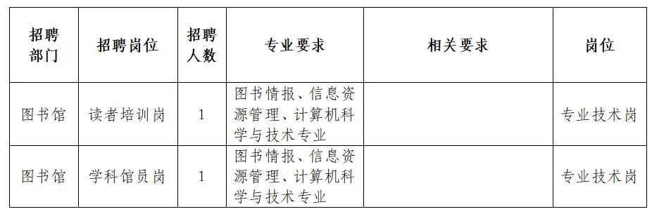 2024年12月1日 第13页