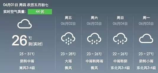 斗应高村委会天气预报更新