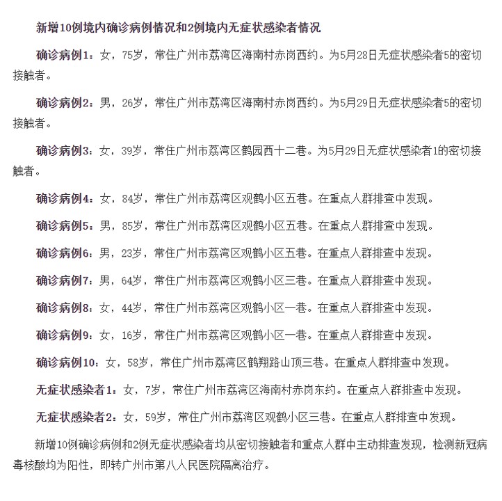 东郊场社区居委会人事最新任命通知