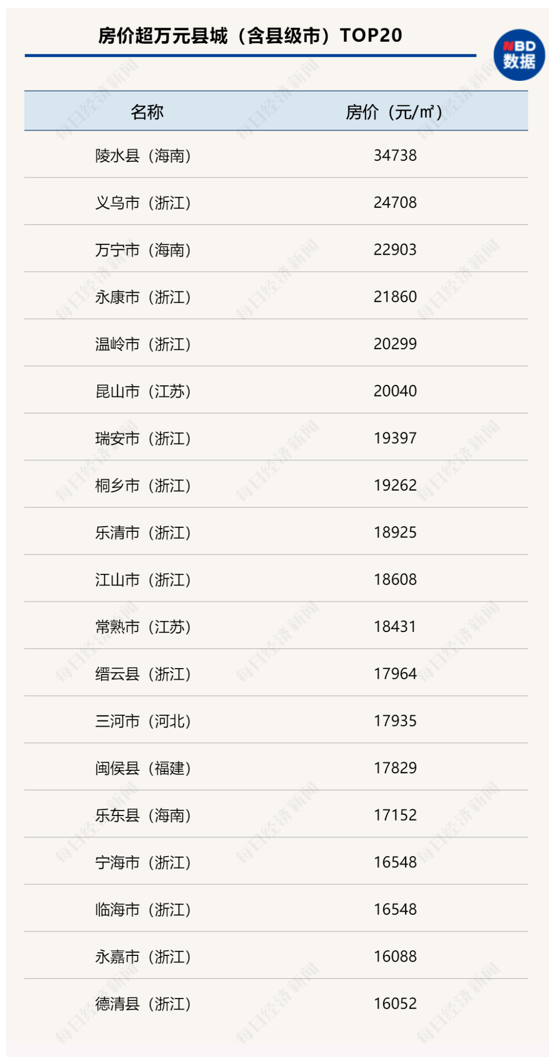 阜城县市场监管局人事任命重塑监管体系，推动市场繁荣发展