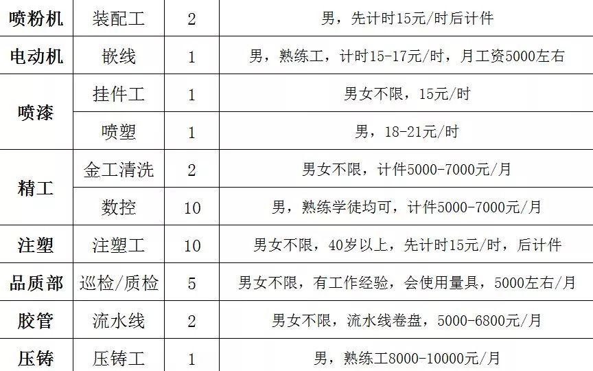 2024年12月2日 第10页