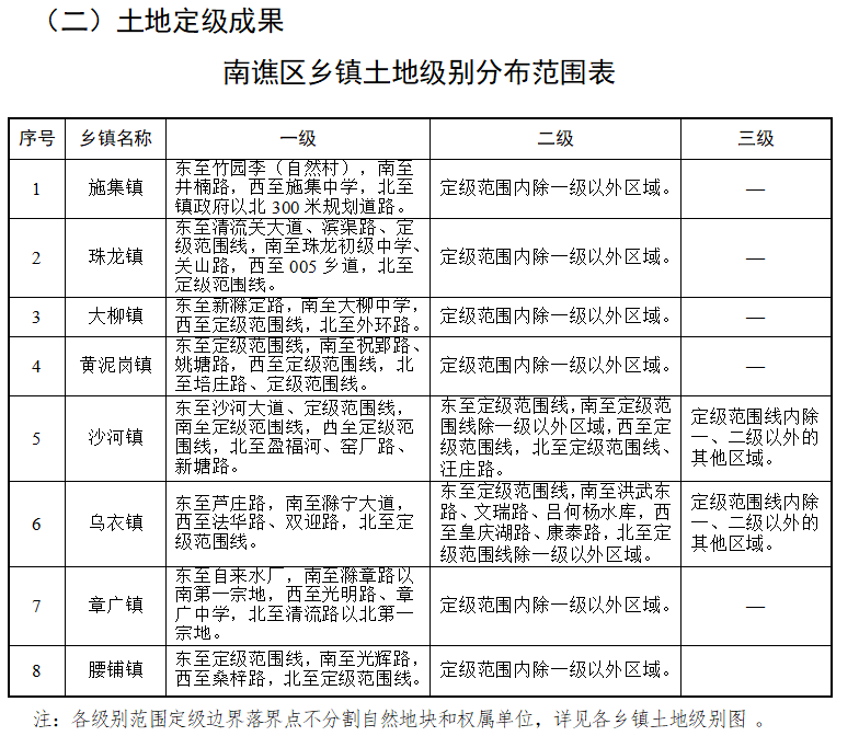 克利镇交通新闻更新