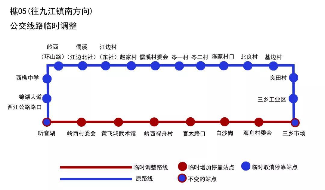 南海区科技局人事大调整，推动科技创新与发展的领导阵容亮相