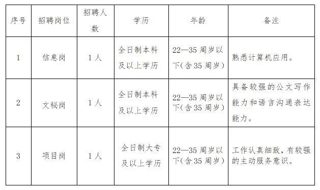 2024年12月4日