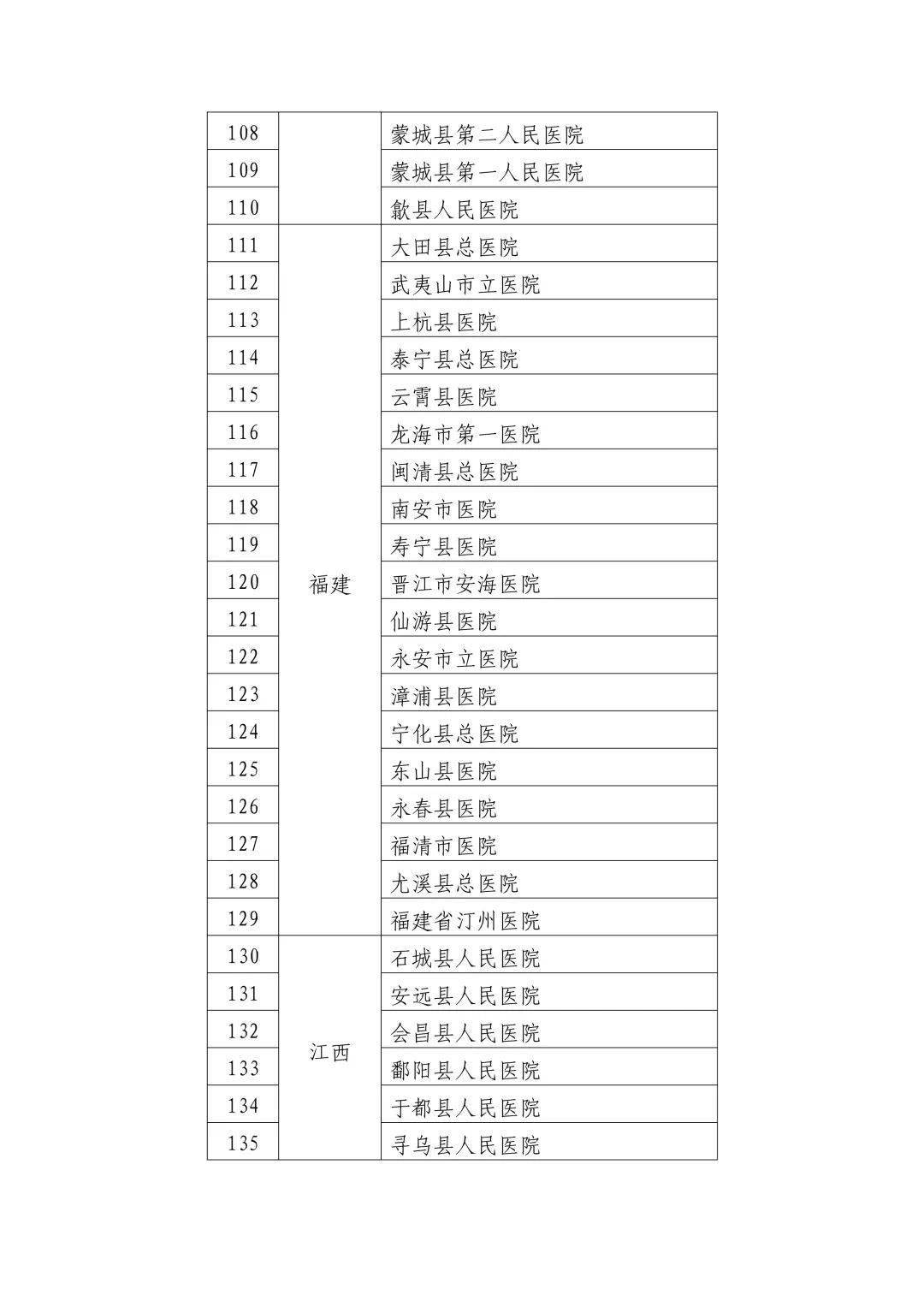 大新县数据和政务服务局新项目推动数字化转型，优化政府服务水平