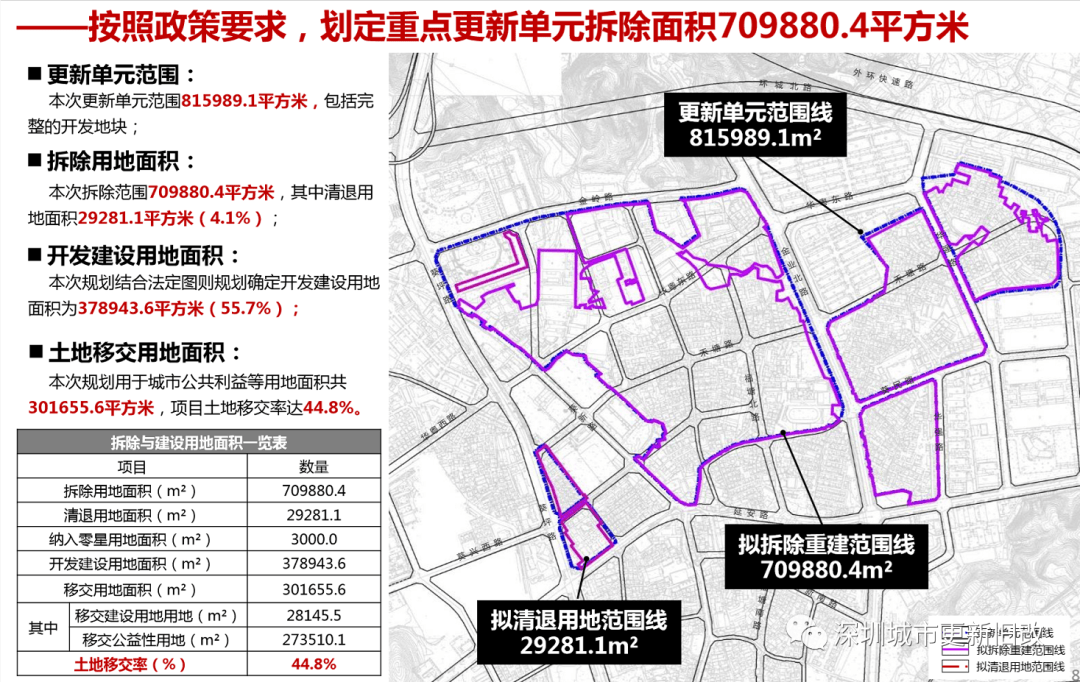 黑河市共青团市委未来发展规划蓝图揭晓