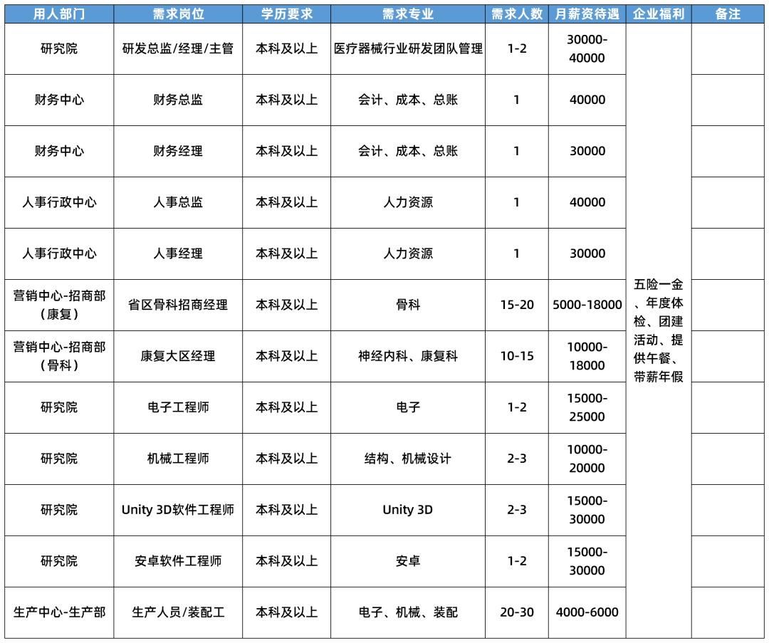 闵行区康复事业单位发展规划，构建全方位康复服务体系新动向