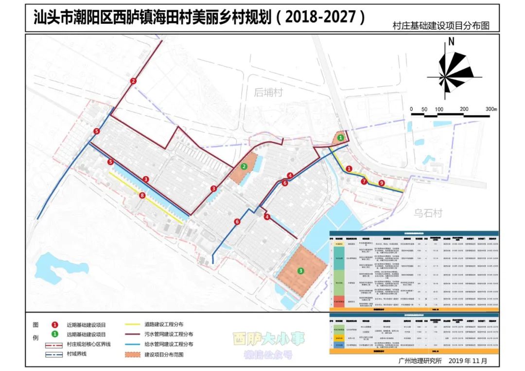 西溪乡发展规划揭秘，打造繁荣宜居乡村新面貌