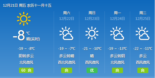 月晴镇天气预报更新通知