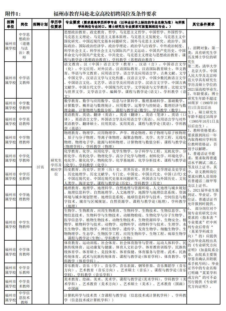 丰镇市特殊教育事业单位最新招聘信息解读公告