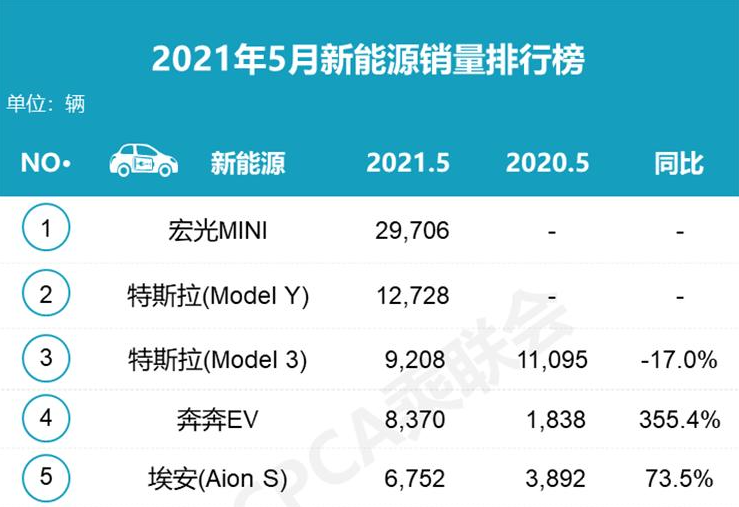 乡城县科学技术和工业信息化局最新动态报道